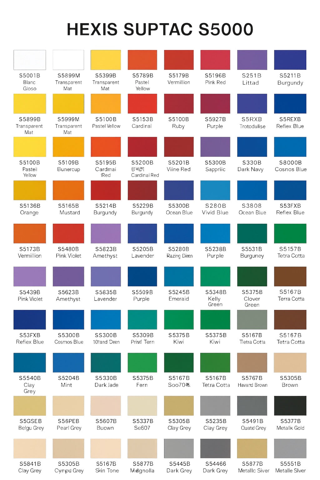 Planche 14 Stickers brembo